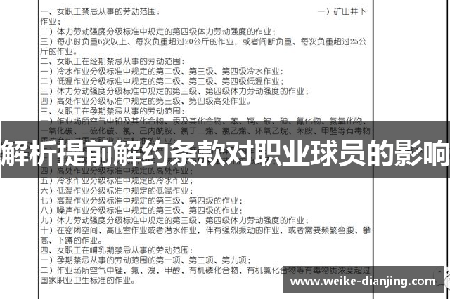 解析提前解约条款对职业球员的影响